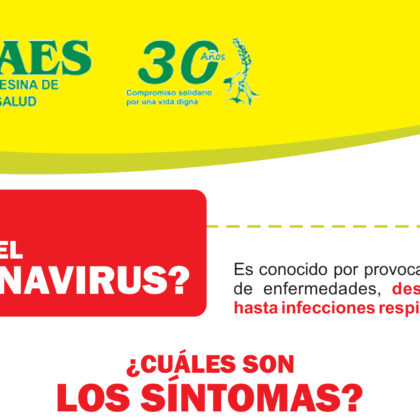 ¿Que es el Coronavirus?